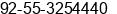 Fax number of Mr. Ghulam Abbas at Gujranwala