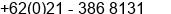 Fax number of Mr. Budhi at Jakarta Pusat