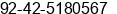 Fax number of Mr. rana manzoor at lahore