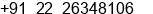 Fax number of Dr. Madhav .... at Mumbai