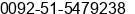 Fax number of Mr. M Atif at Rawalpindi
