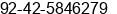 Fax number of Mr. SHAHID JAVED at LAHORE