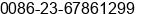 Fax number of Ms. Sanny Ding at Chongqing
