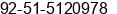Fax number of Mr. Mohsin Shah at RAWALPINDI