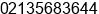 Fax number of Mr. Faraz Shamsi at Karachi