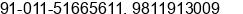 Fax number of Mr. Tarlochan Singh / Navin Kumar at New Delhi, INDIA