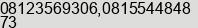 Mobile number of Mr. Josi at Surabaya
