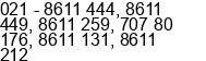 Phone number of Mr. Syafei Ibu at Jakarta Timur