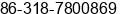 Phone number of Ms. mandy zhang at Anping